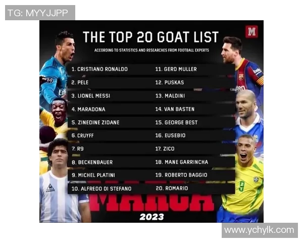 全球足球十三大球星排行榜 谁是历史最强球员之争